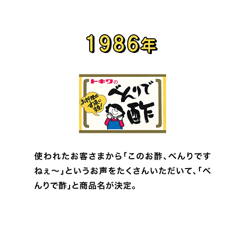 1986年　使われたお客さまから「このお酢、べんりですねぇ〜」というお声をたくさんいただいて、「べんりで酢」と商品名が決定。