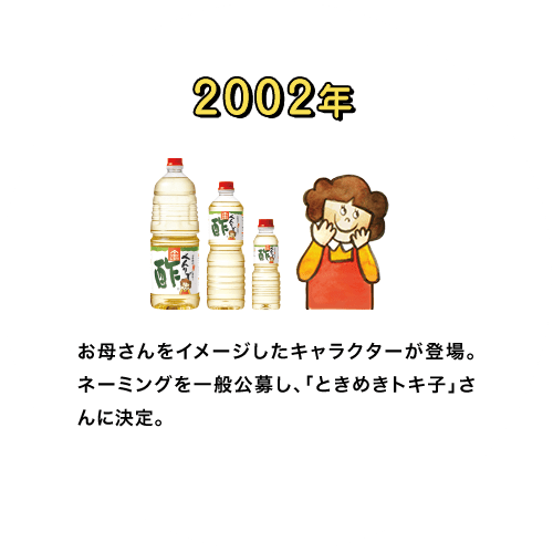 2002年　お母さんをイメージしたキャラクターが登場。ネーミングを一般公募し、「ときめきトキ子」さんに決定。